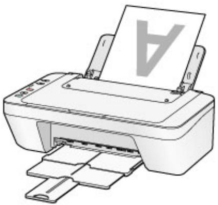 CANON MG2950 - Vérifiez le chargement du papier! - 1