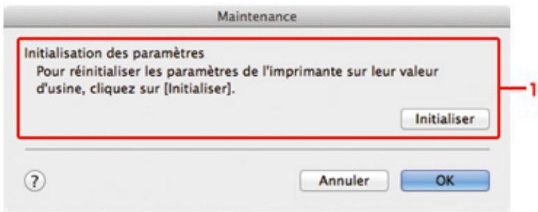 CANON MG2950 - Important - 1