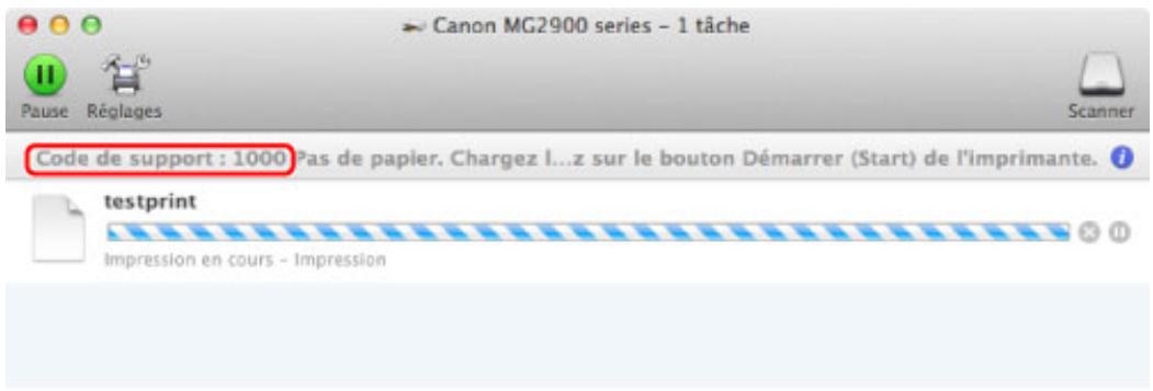 CANON MG2950 - Code de support correspondant au nombre de clignotements alternés du témoin MARCHE (ON) et du témoin Alarme (Alarm) - 6