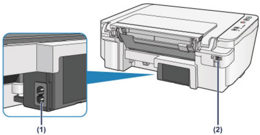 CANON MG2950 - Face arrière - 1