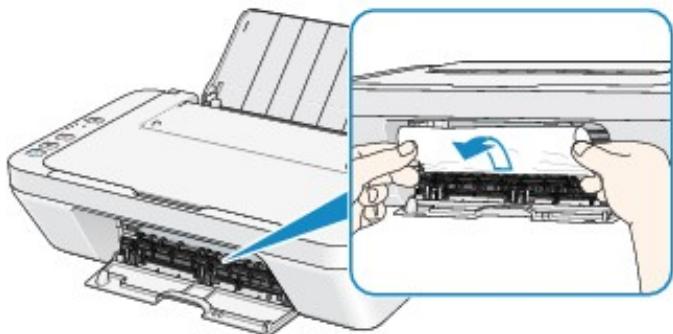 CANON MG2950 - Important - 4