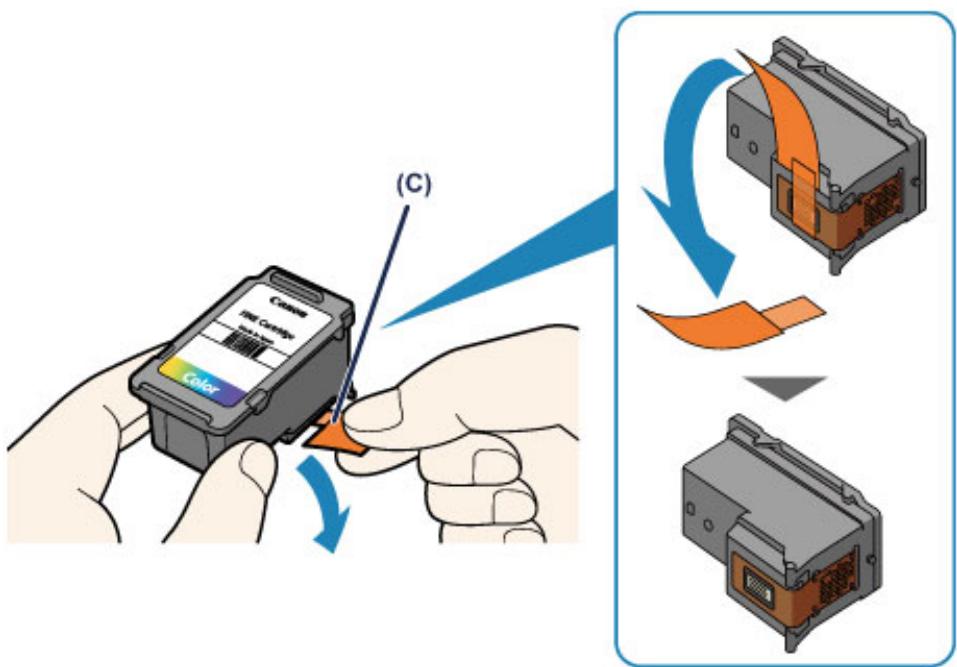 CANON MG2950 - Important - 1