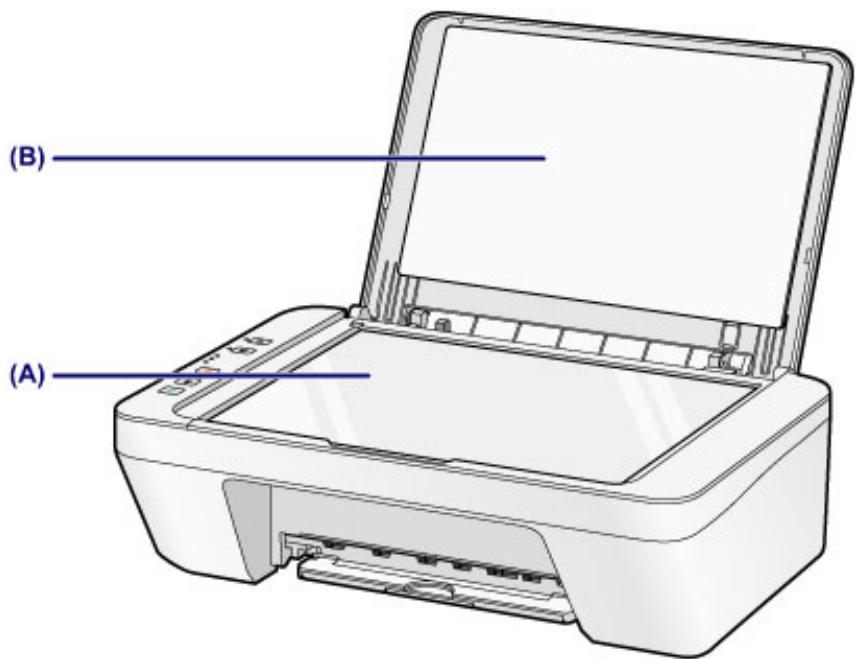 CANON MG2950 - Important - 1