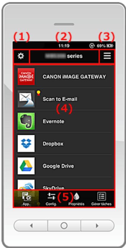 CANON MG2950 - Si vous utilisez un smartphone ou une tablette - 1