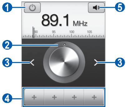 SAMSUNG GT-S5369 - Les touches suivantes permettent de contrôler la radio FM : - 1