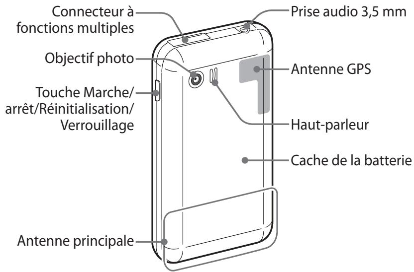 SAMSUNG GT-S5369 - > Aspect de l'appareil - 2