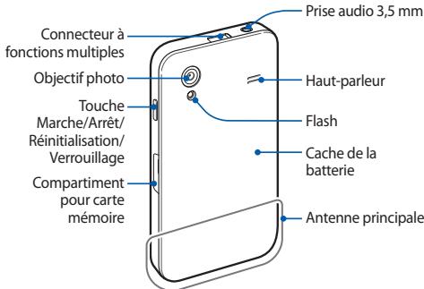 SAMSUNG GT-S5839I - Présentation de l'appareil - 2