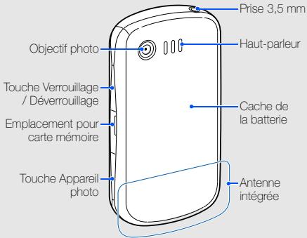 SAMSUNG PLAYER LIGHT - Présentation du téléphone - 2
