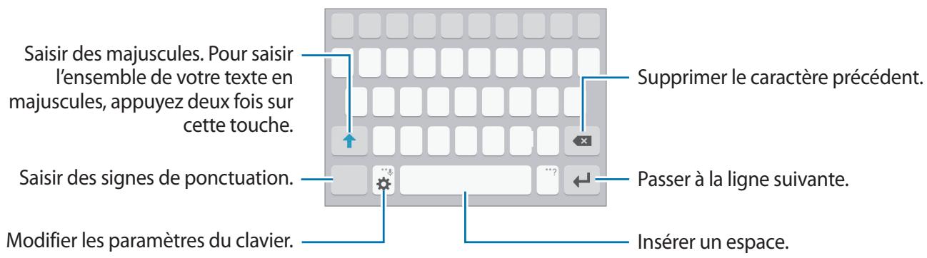 SAMSUNG GALAXY J5 - Présentation du clavier - 2