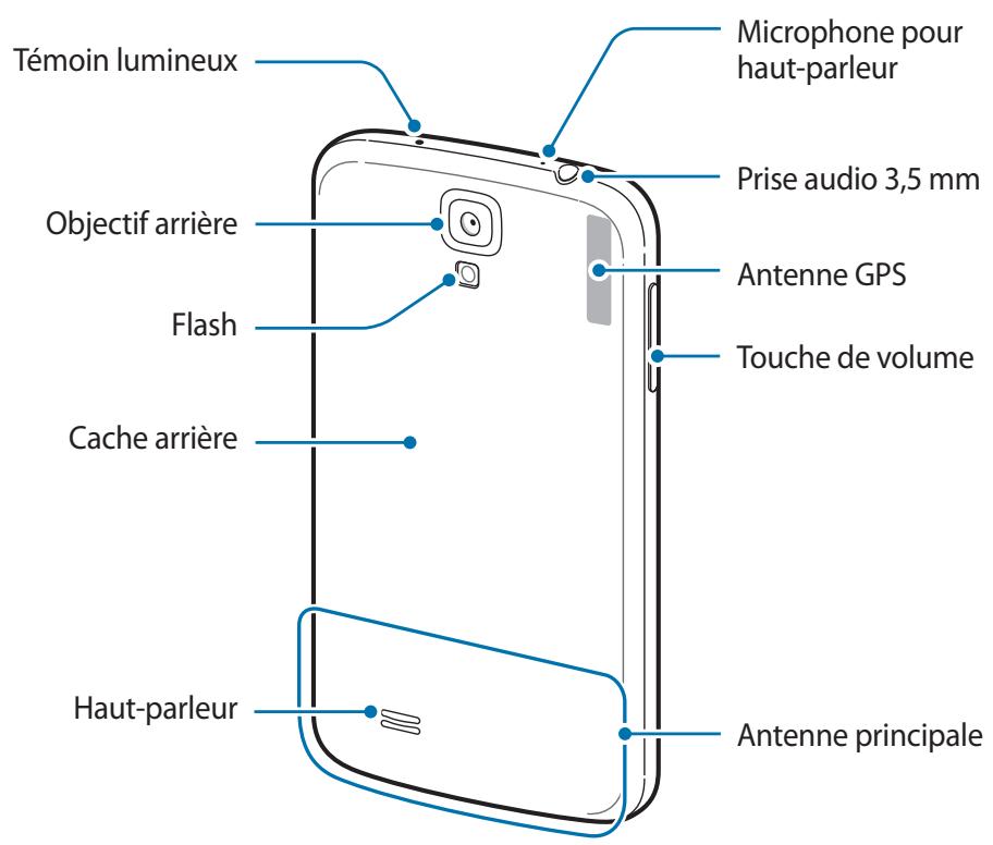 SAMSUNG GALAXY S4 MINI GT-I9195 - Démarrage - 1