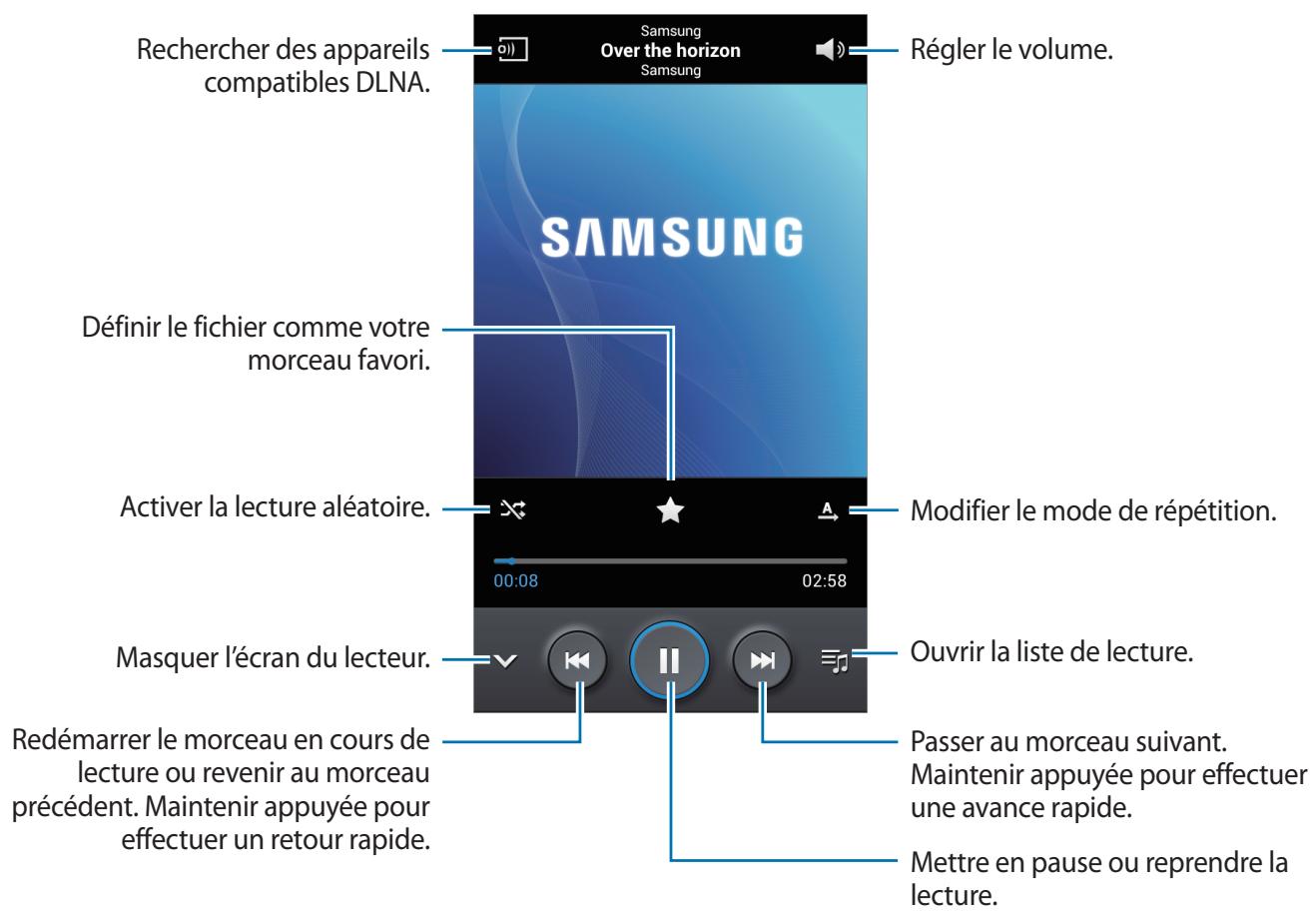 SAMSUNG GALAXY S4 MINI GT-I9195 - Écouter de la musique - 1