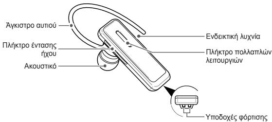 SAMSUNG BHM3100 - Πρώτα βήματα - 1