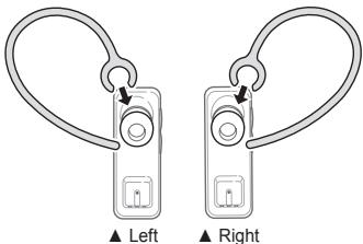 SAMSUNG BHM3100 - Wearing the headset - 1