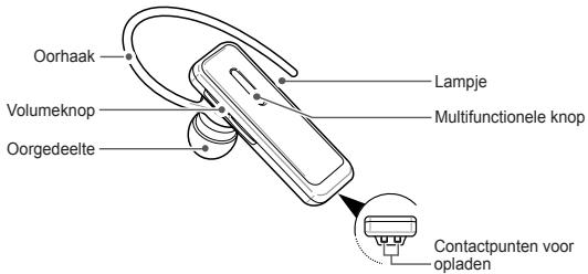Oorhaak Volumeknop Oorgedeelte Lampje Multifunctionele knop Contactpunten voor opladen