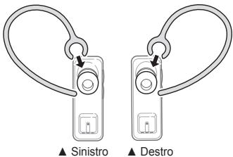 SAMSUNG BHM3100 - Come indossare l'auricolare - 1
