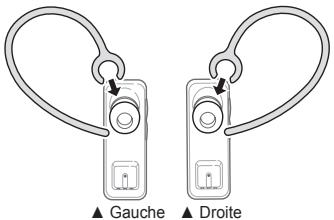 SAMSUNG BHM3100 - Positionnement de l'oreillette - 1