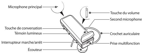 SAMSUNG HM3700 - Aperçu de l'oreillette - 1
