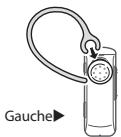 SAMSUNG HM3700 - Utilisation de l'oreillette en mode mono - 1