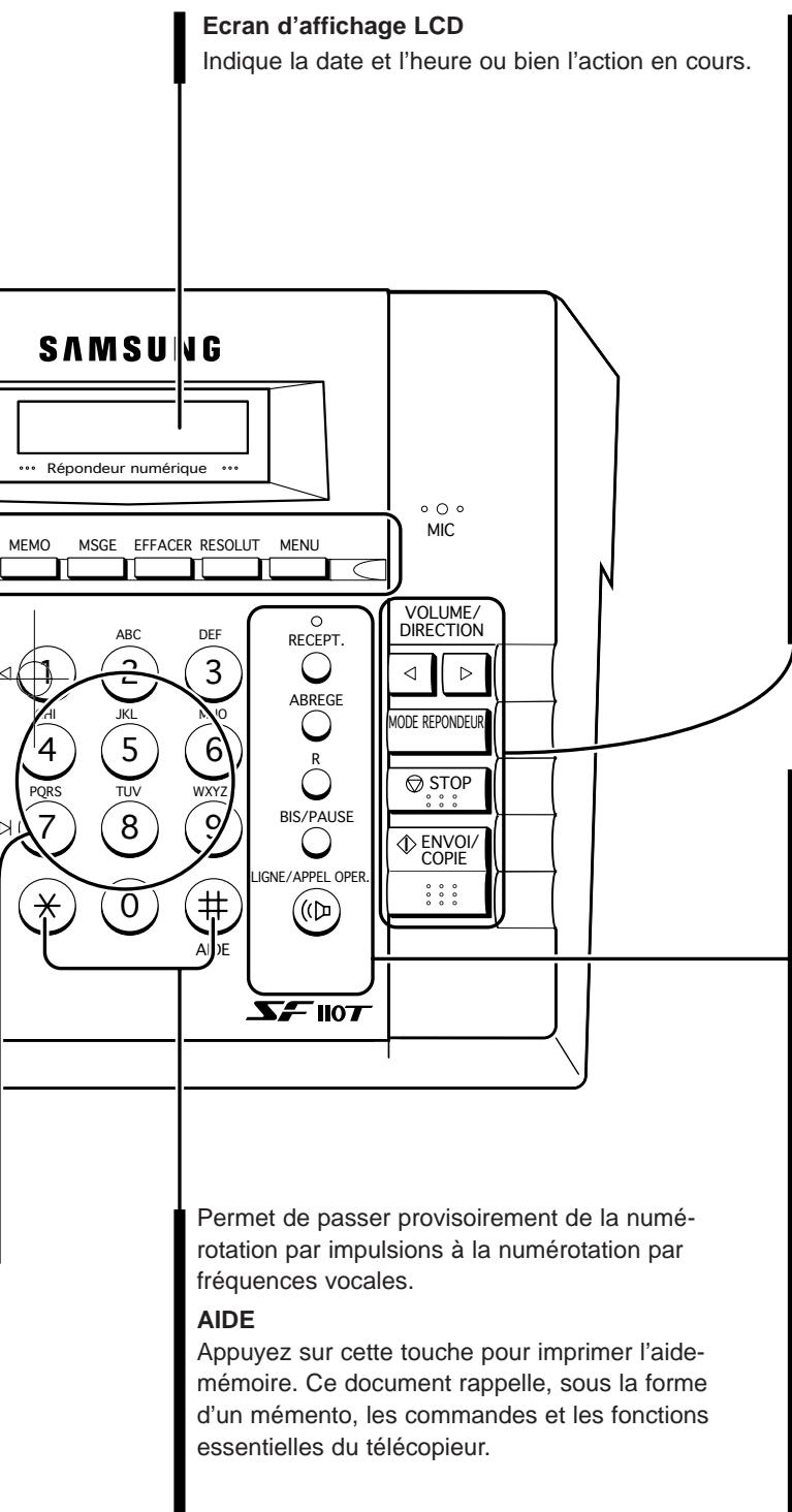 SAMSUNG SF-110T - Clavier numérique - 2