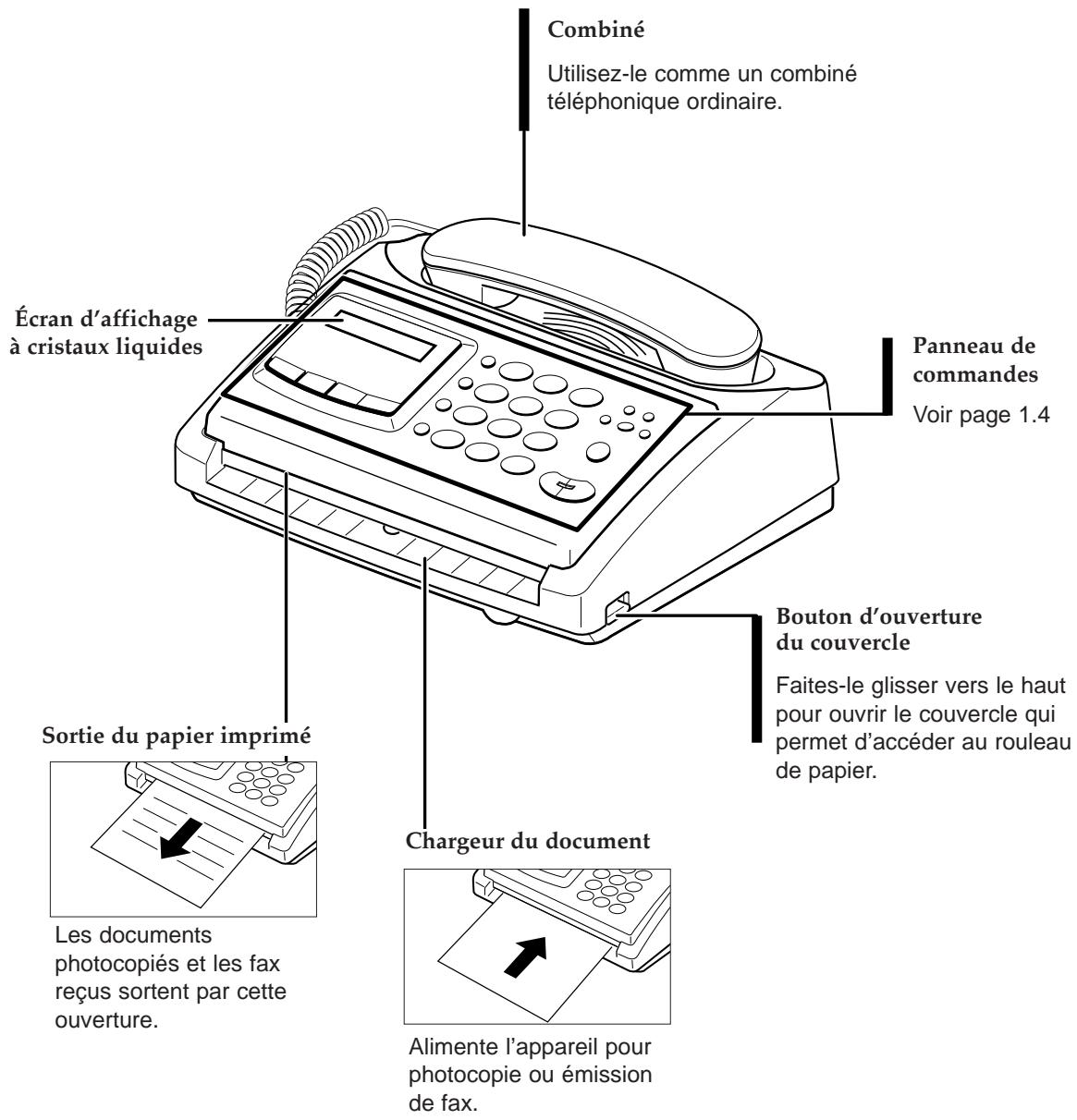SAMSUNG SF-150 - Face avant - 1