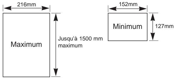 SAMSUNG SF-150 - Préparation du document - 1
