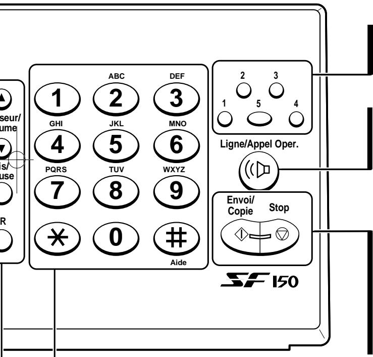 SAMSUNG SF-150 - DESCRIPTION DU TÉLÉCOPIEUR - 1