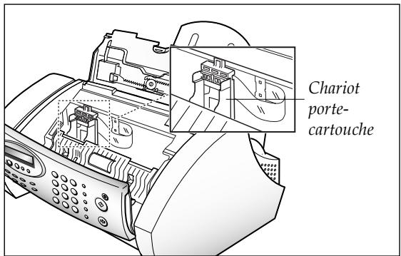 SAMSUNG SF-3000TI - Nettoyage des contacts et du déflecteur du chariot portecartouche - 3