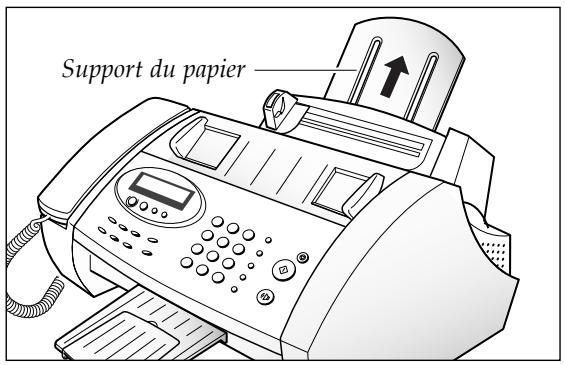 SAMSUNG SF-3000TI - Chargement du papier - 1