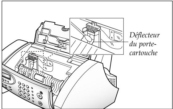 SAMSUNG SF-3000TI - Nettoyage des contacts et du déflecteur du chariot portecartouche - 4
