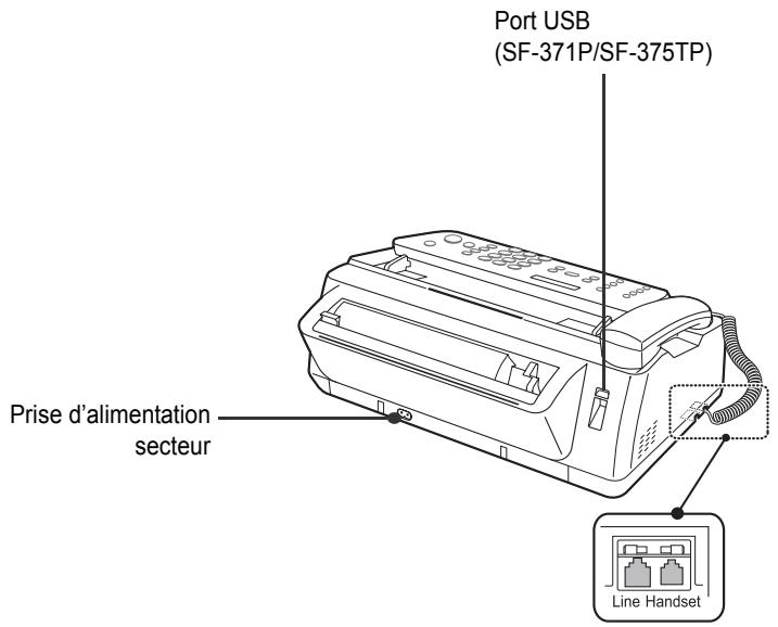 SAMSUNG SF-370 - Vue arrière - 1