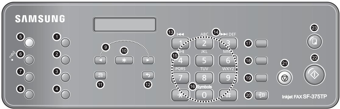 SAMSUNG SF-370 - Vue arrière - 2