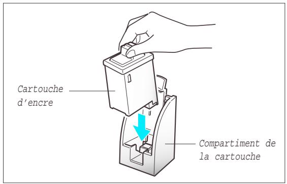 SAMSUNG SF-4000 - POUR STOCKER UNE CARTOUCHE D'ENCRE DANS LE SUPPORT - 1