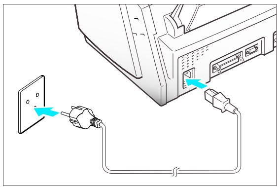 SAMSUNG SF-4000 - Cordon d'alimentation secteur - 1
