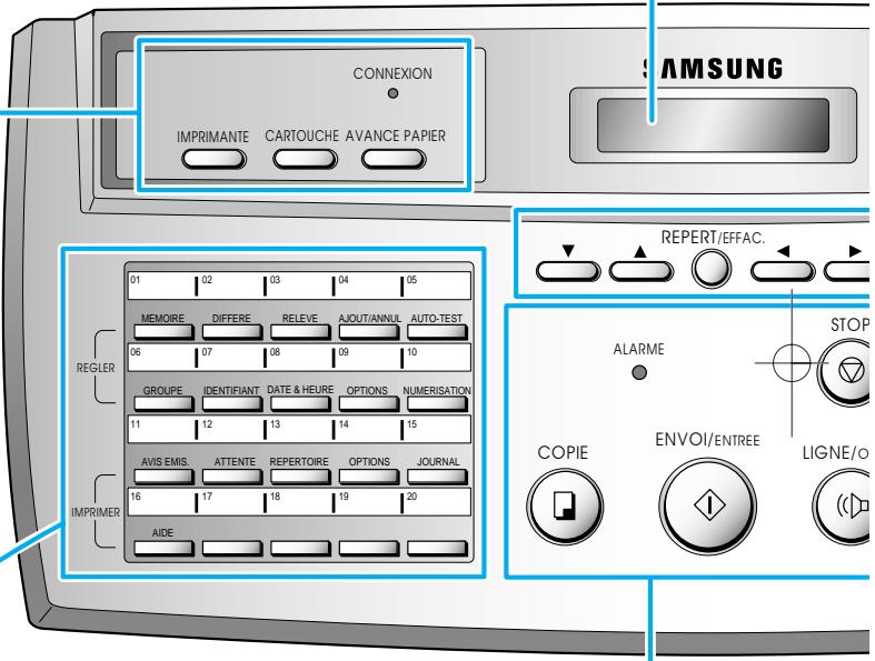 SAMSUNG SF-4000 - touches de fonction - 1