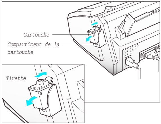 SAMSUNG SF-4000 - POUR STOCKER UNE CARTOUCHE D'ENCRE DANS LE SUPPORT - 3