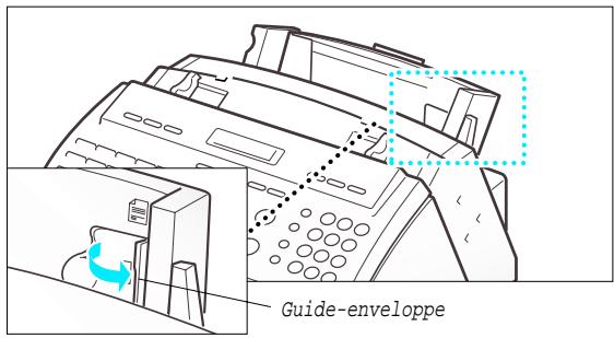SAMSUNG SF-4000 - Chargement des enveloppes - 1