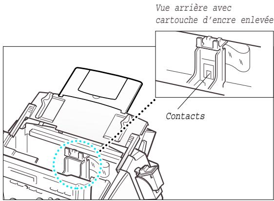 SAMSUNG SF-4000 - Nettoyage des contacts du chariot porte-cartouche - 4