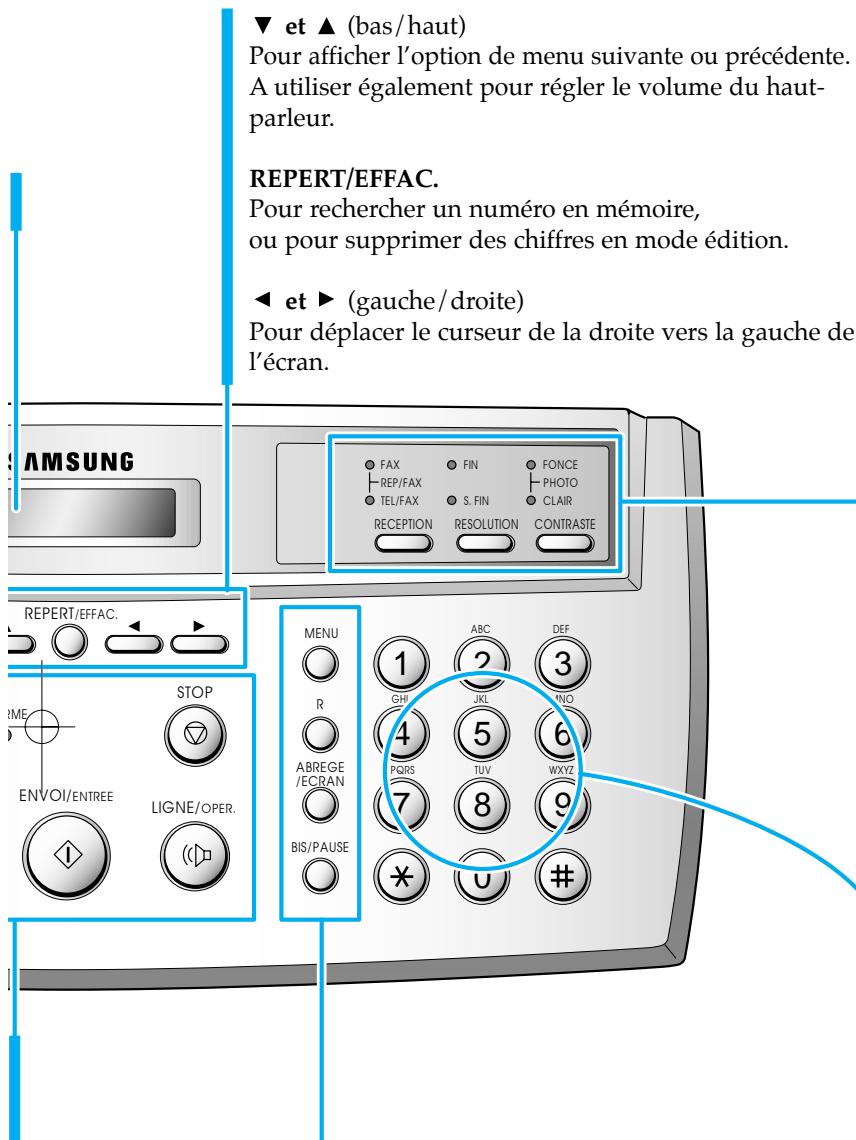 SAMSUNG SF-4000 - VOTRE NOUVEL APPAREIL - 1