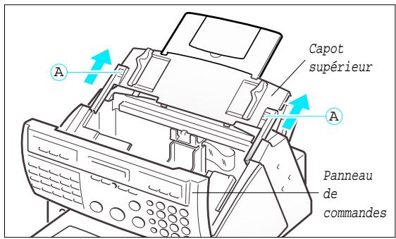 SAMSUNG SF-4000 - ▶ Installation de la cartouche d'encre - 1