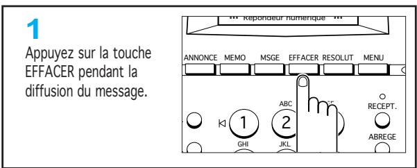 SAMSUNG SF-110T - Effacement des anciens messages - 5