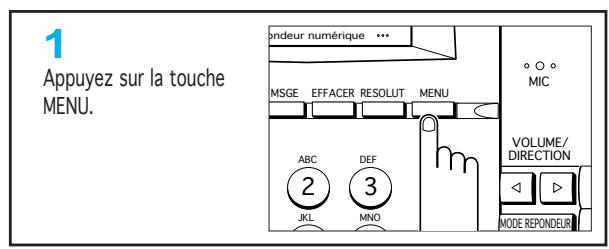 SAMSUNG SF-110T - Activation de la fonction de transfert d'appel - 1