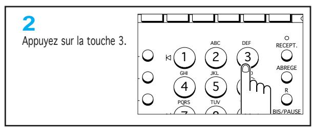 SAMSUNG SF-110T - Activation de la fonction de transfert d'appel - 2