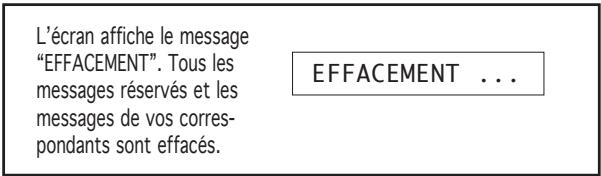 SAMSUNG SF-110T - Effacement des anciens messages - 4