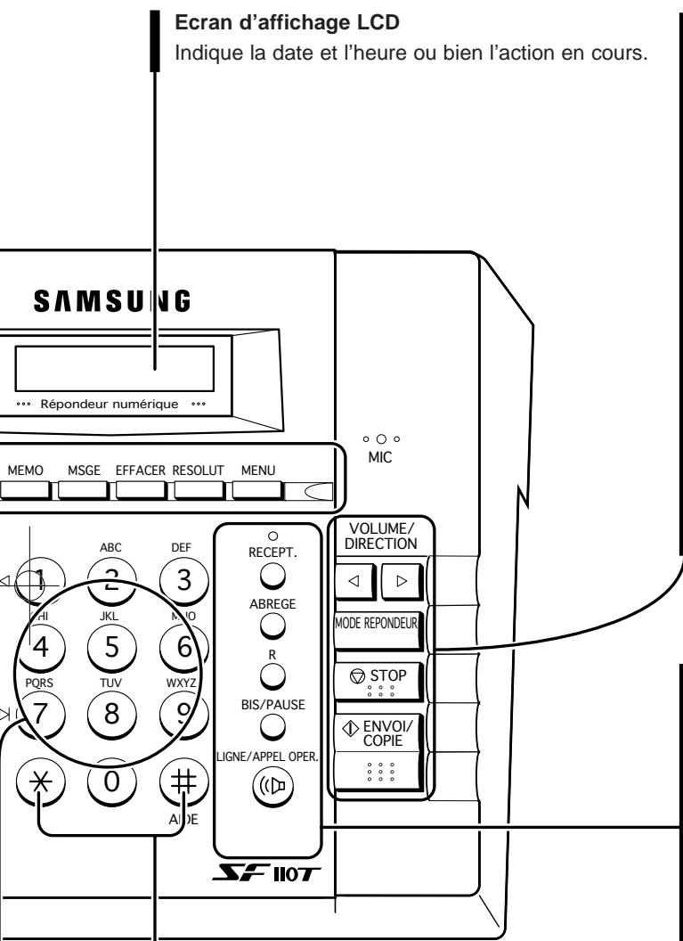 SAMSUNG SF-110T - DESCRIPTION DU TÉLÉCOPIEUR - 1