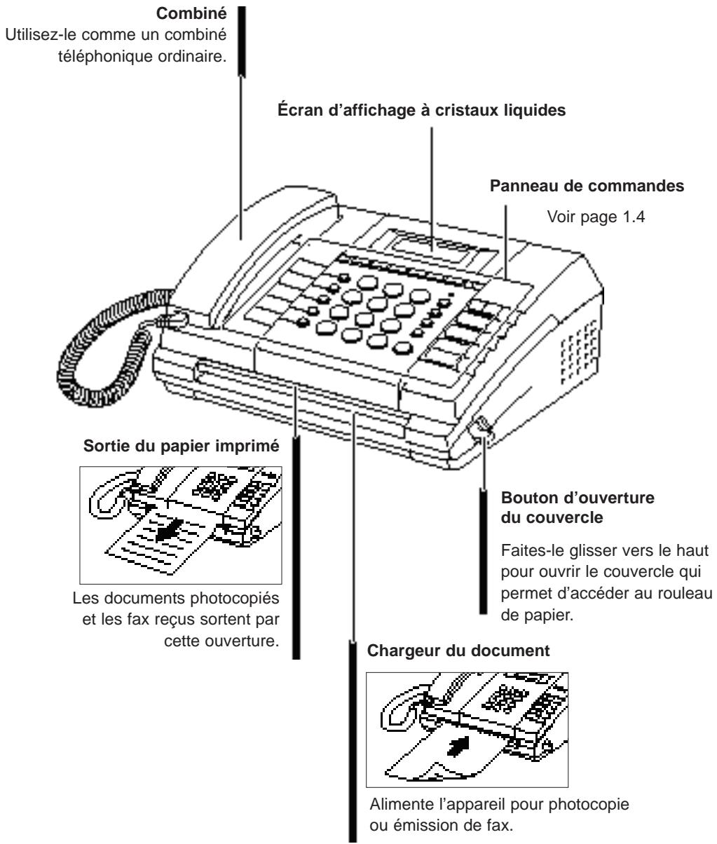 SAMSUNG SF-110T - Face avant - 1