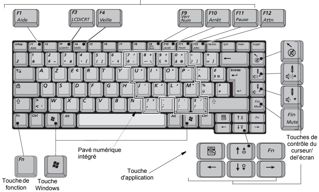 SAMSUNG NV25NH0S1P - Stockage prolongé de l'ordinateur - 1