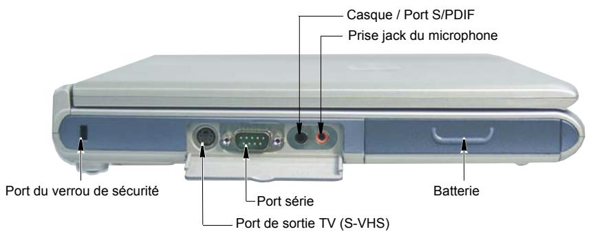 SAMSUNG NV25NH0S1P - Côté gauche - 1