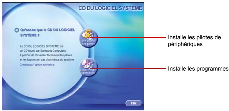 SAMSUNG NV25NH0S1P - Exécution du CD du logiciel - 1