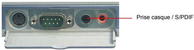 Prise casque / S/PDIF