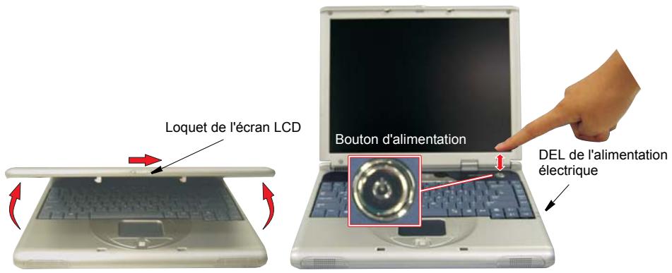 Loquet de l'écran LCD Bouton d'alimentation DEL de l'alimentation électrique